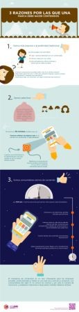 Por Qué Las Marcas Deben Crear Contenidos