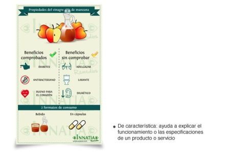 Tipos de Infografía: Infografia de características Tipos de Infografía: Infografia de características