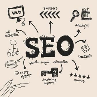 hecklist para tu estrategia de seo