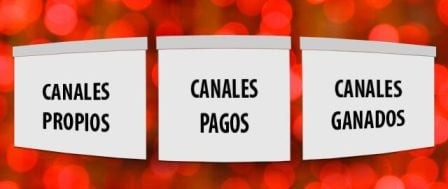 La importancia de los canales propios en estrategias de contenidos