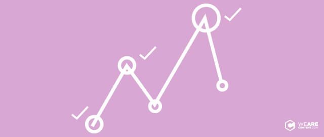 Los KPI del marketing de contenidos