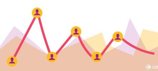 5 pasos para crear un customer journey map