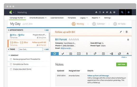 Qué es marketing automation Qué es marketing automation