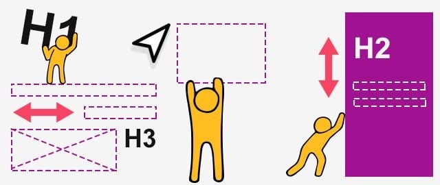 SEO y el Content marketing: 12 tips eficientes - WeAreContent