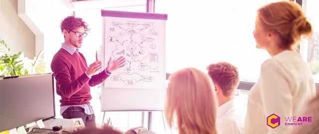 El Content marketing para startups