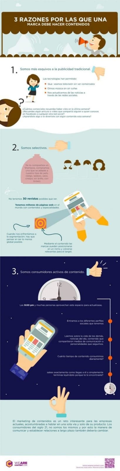 La creación de contenidos en el marketing digital actual | WeAreContent La creación de contenidos en el marketing digital actual | WeAreContent