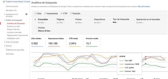 ¿Preguntas y respuestas del content marketing para las pequeñas empresas?