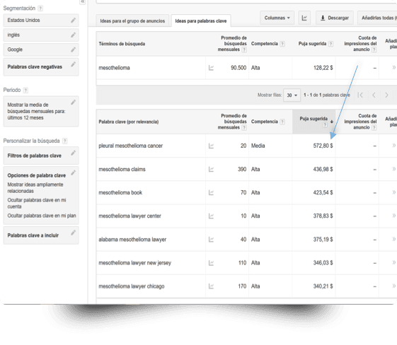  Comercio electrónico y marketing de contenidos I WeAreContent