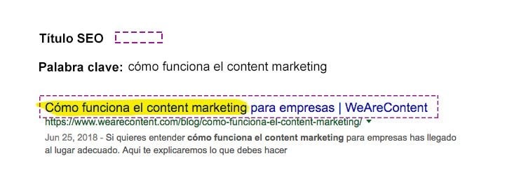 SEO y el Content marketing: 12 tips que te ayudarán