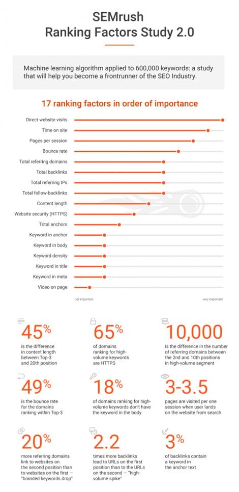 Qué es el content marketing y ejemplos de algunas empresas
