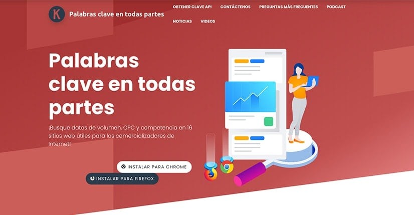 Keywords Everywhere: Una de las plataformas para seo gratis