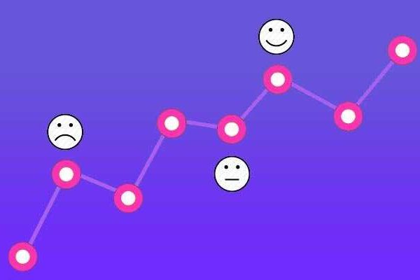 CTR ¿cómo medirlo en contenido y campañas? | WeAreContent