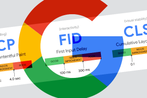 Lee más sobre el artículo ¿Qué son los core web vitals? Una nueva cara del SEO