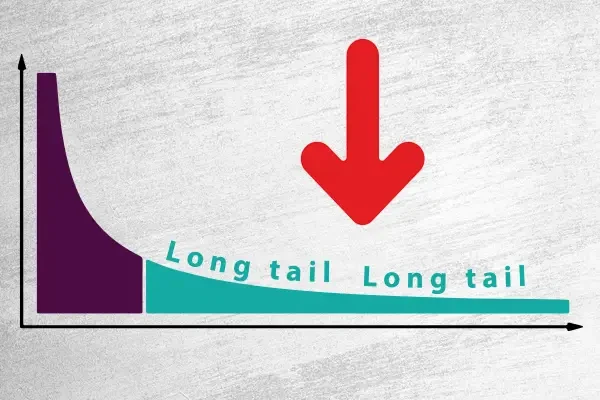 Lee más sobre el artículo Long tail: razones para incorporarlas en tu estrategia digital