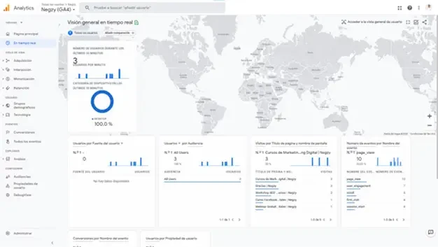 GA4 Google Analytics 4