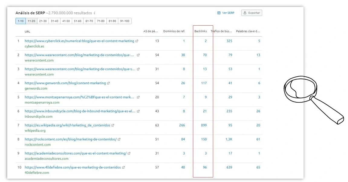 backlink-analisis-serp