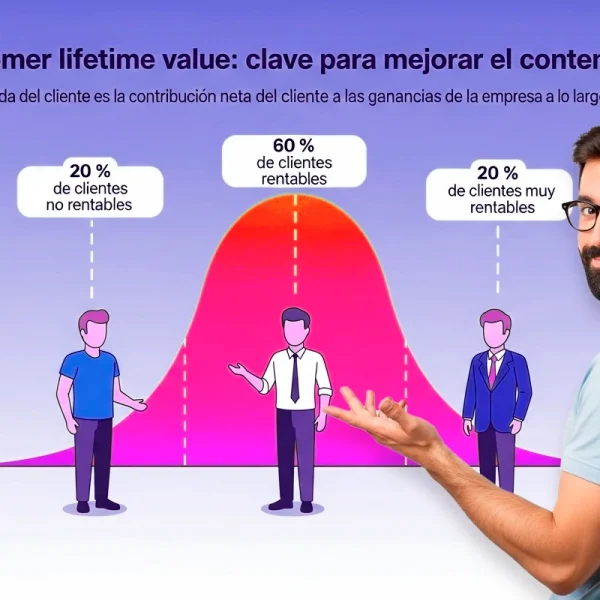 Customer lifetime value: ¿cómo incrementarlo? | WeAreContent