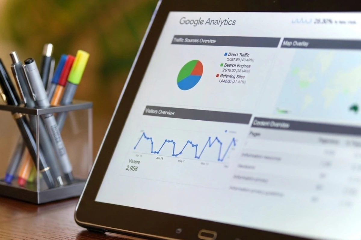tráfico directo Google analytics